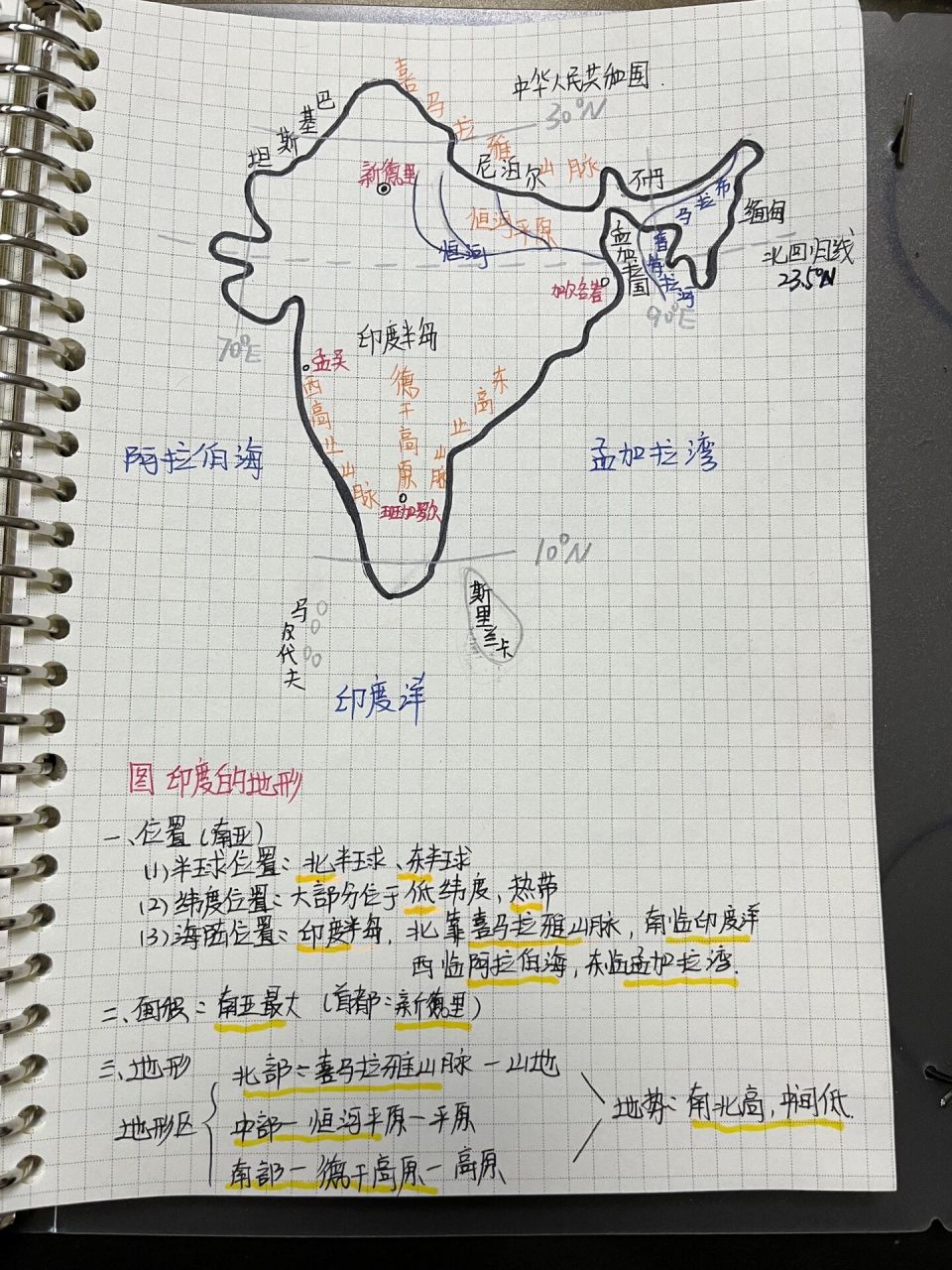 97手绘南亚-印度地图 73地理老师板书