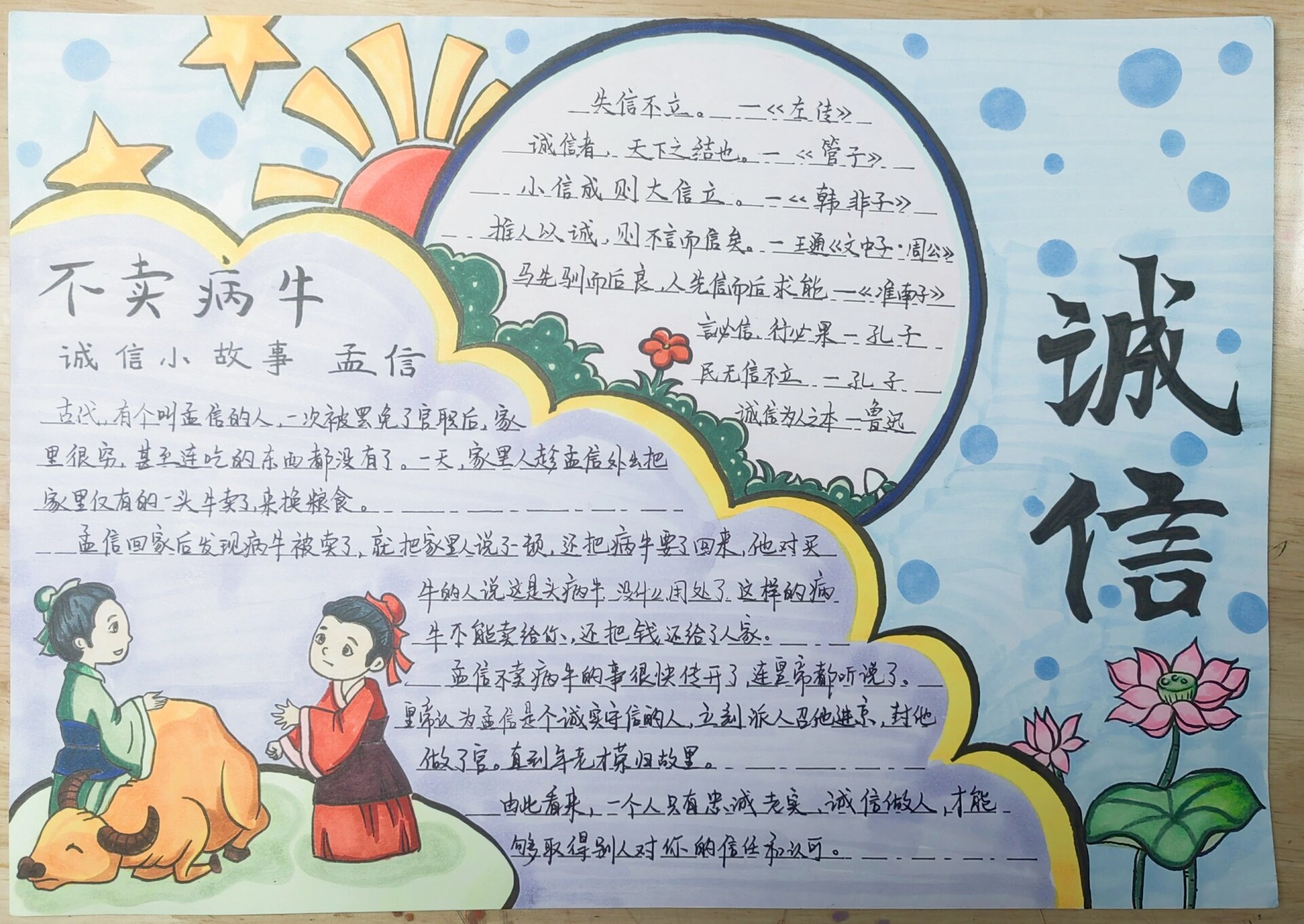 诚实守信手抄报