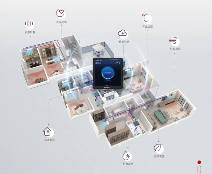 河南安阳 ：“规范化+才智化”驱动政采质效双提高