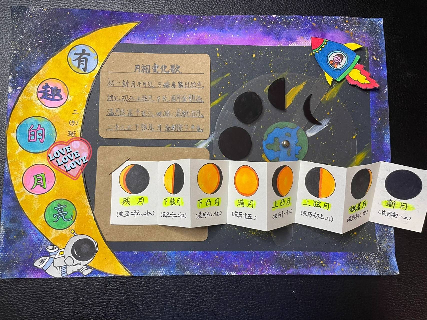 从构思到制作完成花了2天 娃呀!下次别随便领任务了