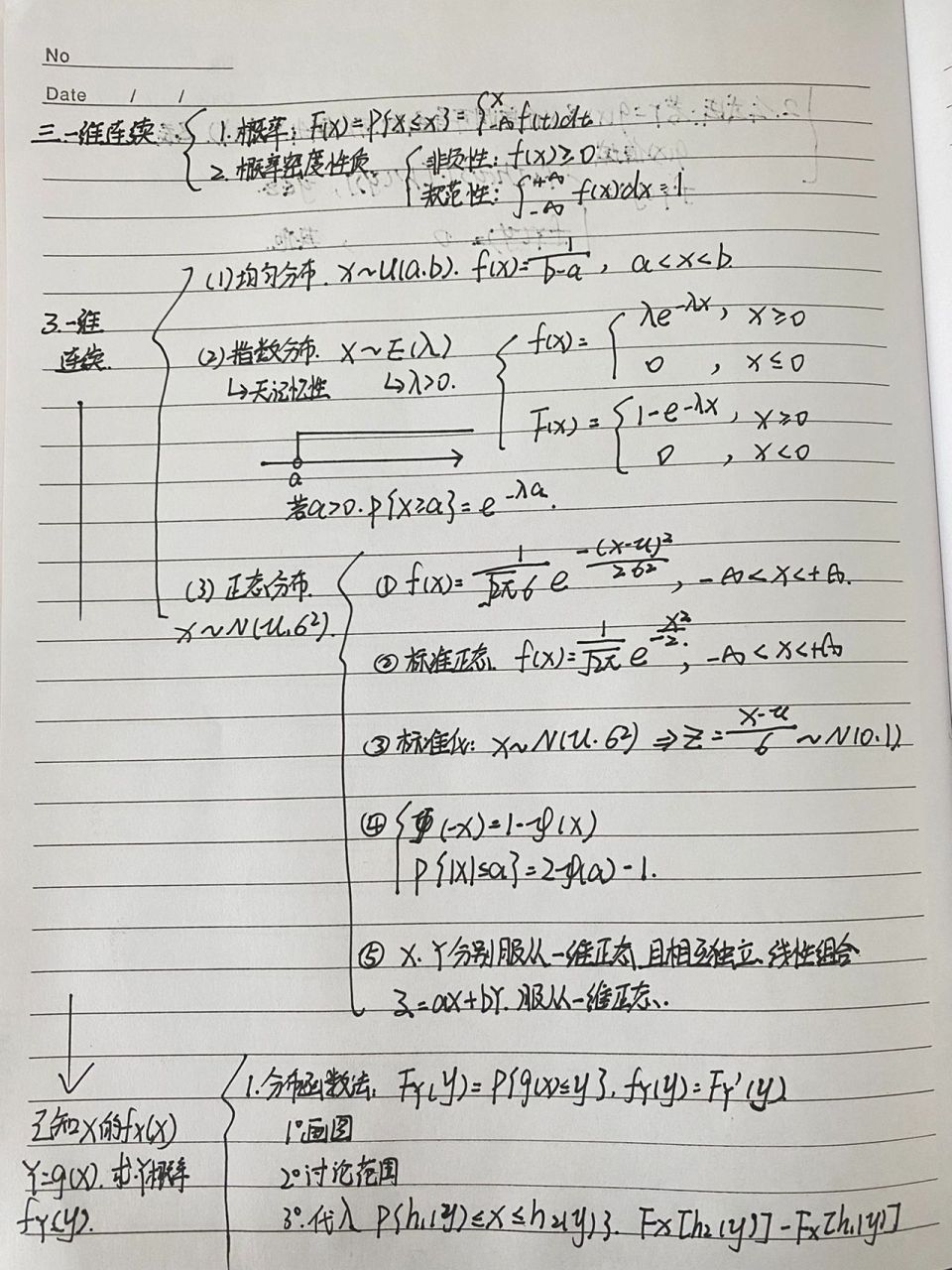 概率论与数理统计第二章思维导图7815690105