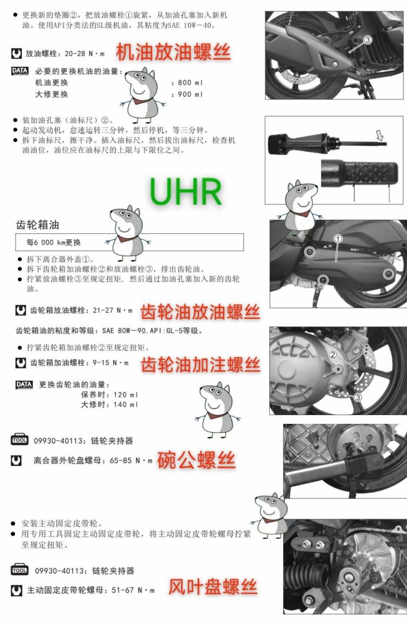 气门室盖螺丝扭矩图片