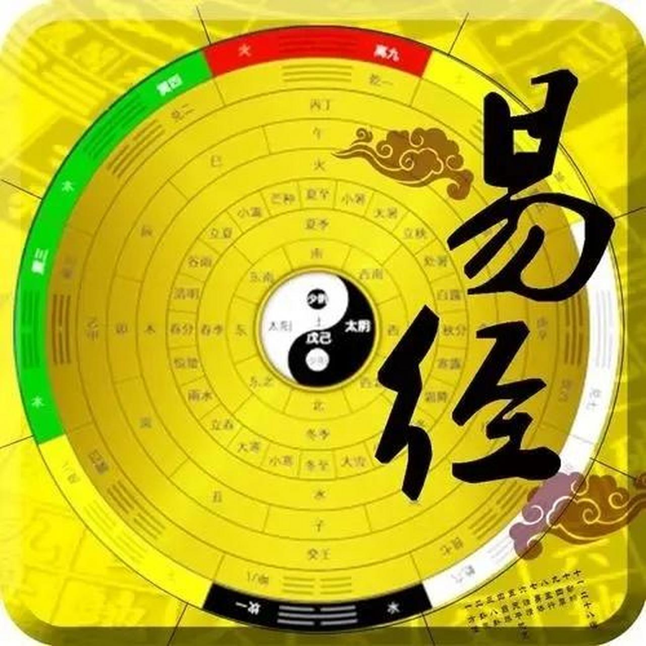 中国的最高哲学就是圈圈哲学,周易是个圈圈,佛家的
