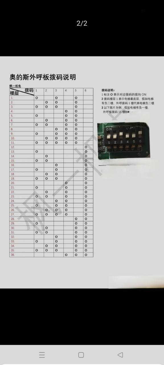 传呼机数字中文对照表图片