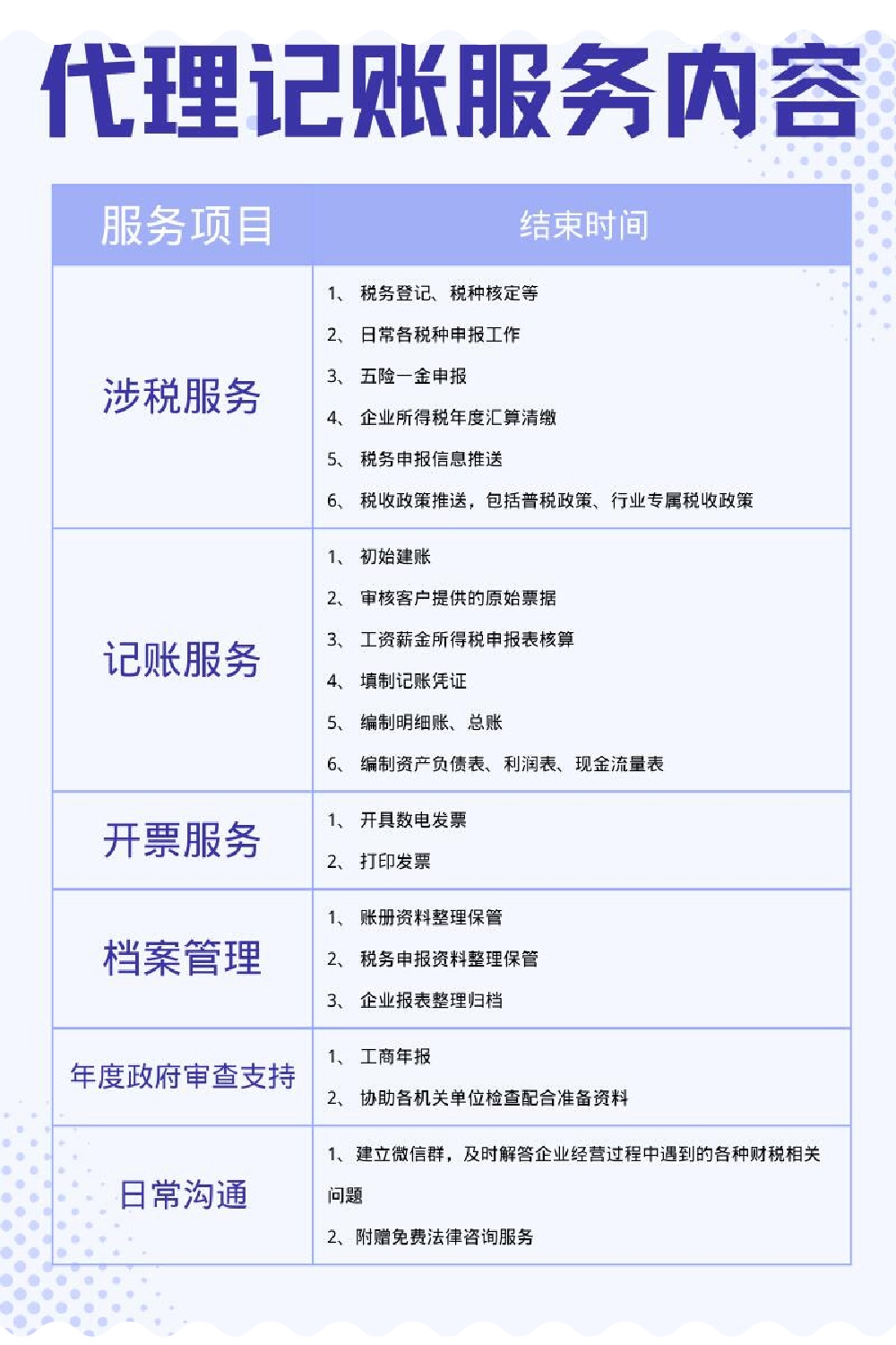 代理平台有哪些类型公司名称和地址 代理平台有哪些类型公司名称和地址