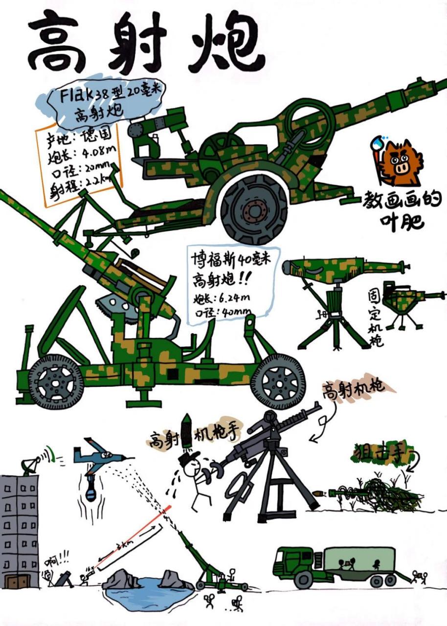 西游记火柴炮图片