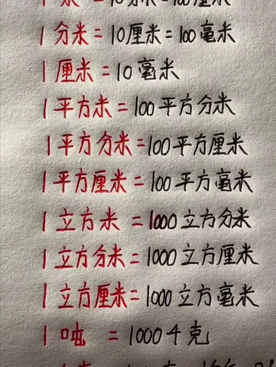 数学单位换算公式大全 	 #数学公式# #数学# #小学数学# #数学思维