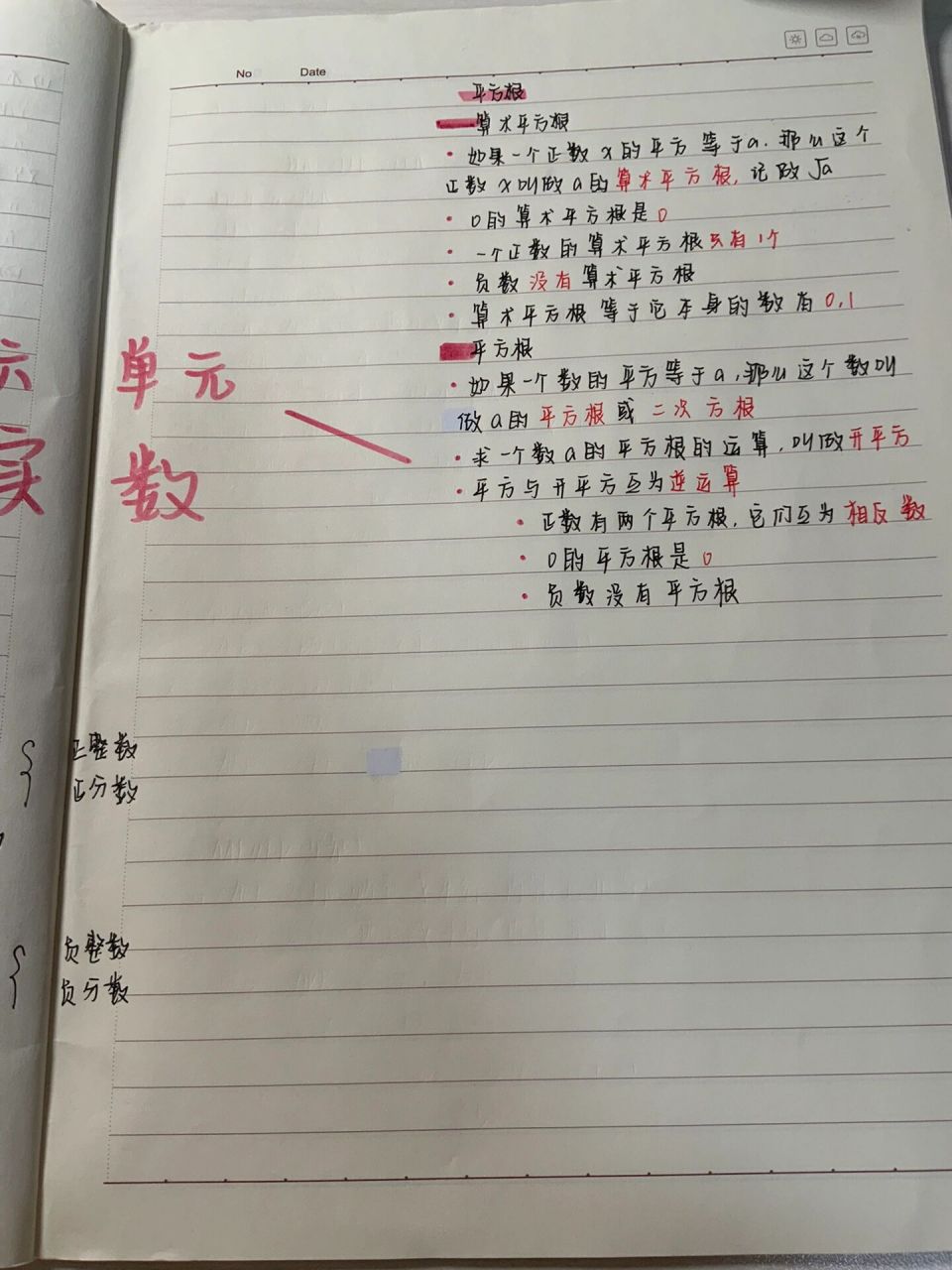 七下第六章(实数)思维导图