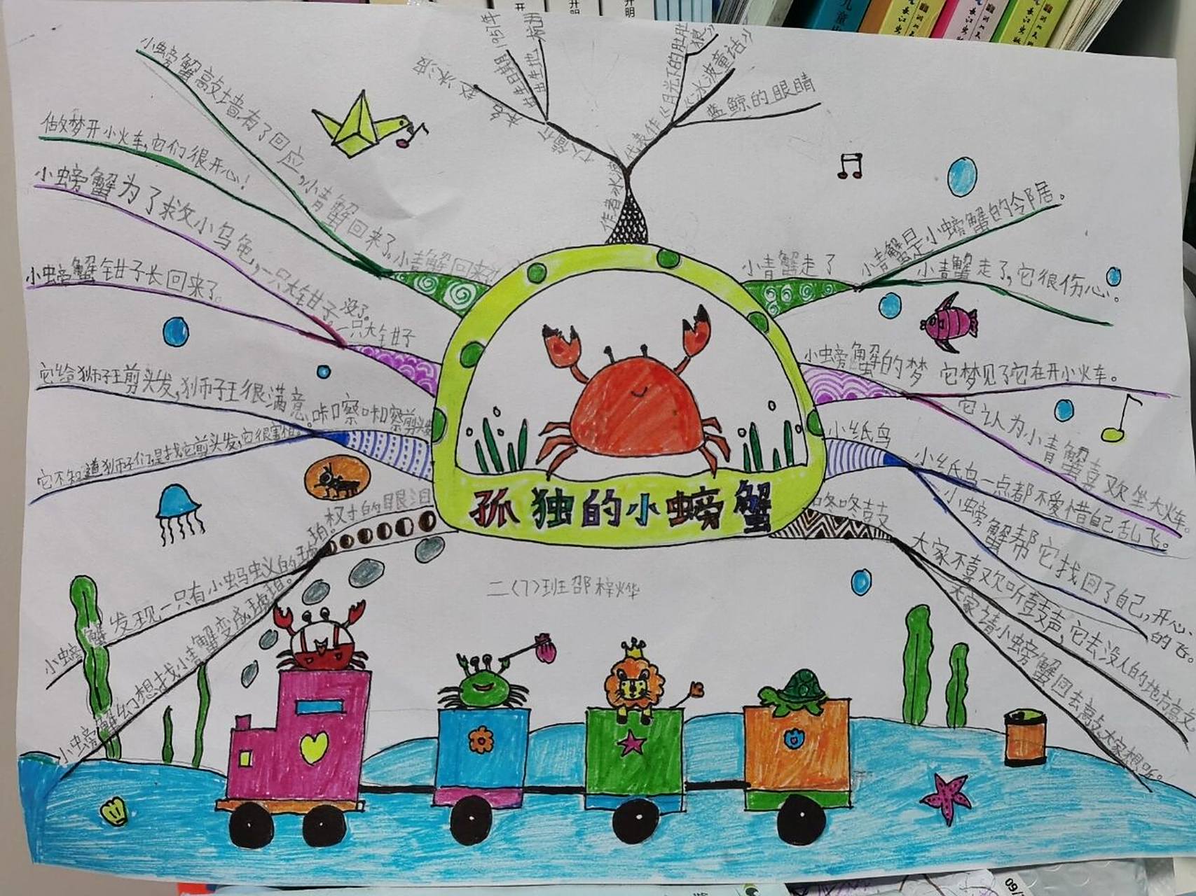 二年级孤独的小螃蟹思维导图 二年级开始做思维导图了,还是比较伤脑的