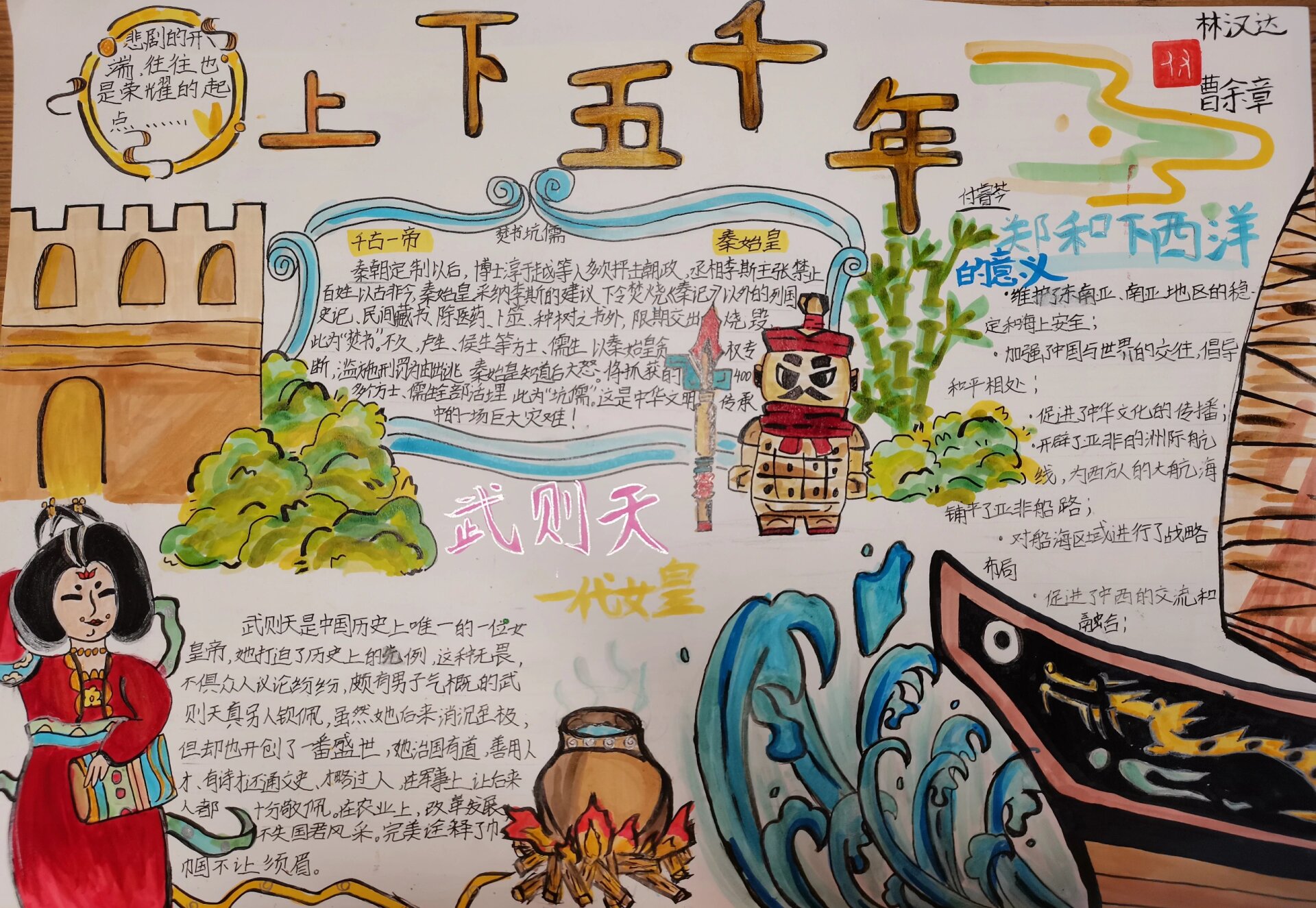 上下五千年手抄报