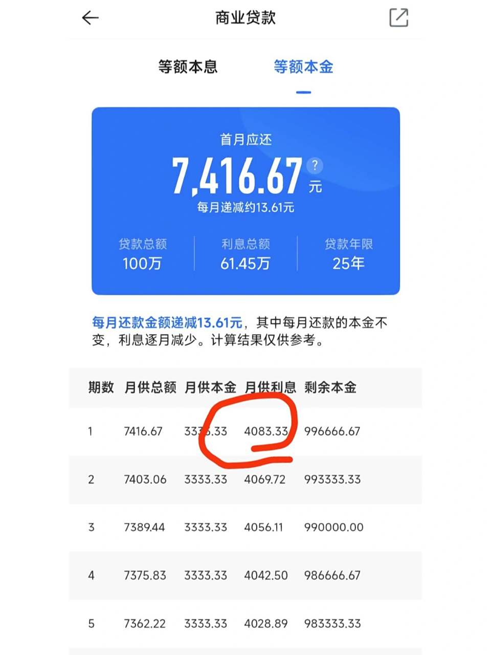 贷款时无论选择哪种还款方式,每个月需要还给银行的利息都是欠款总额