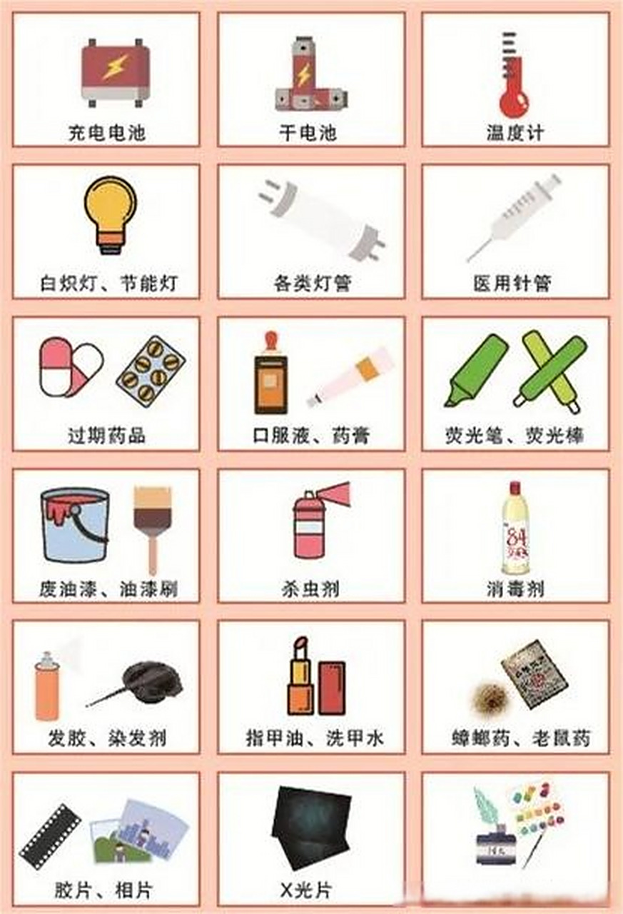 文明腾冲# 有害垃圾指的是对人体健康或自然环境可能造成直接或潜在