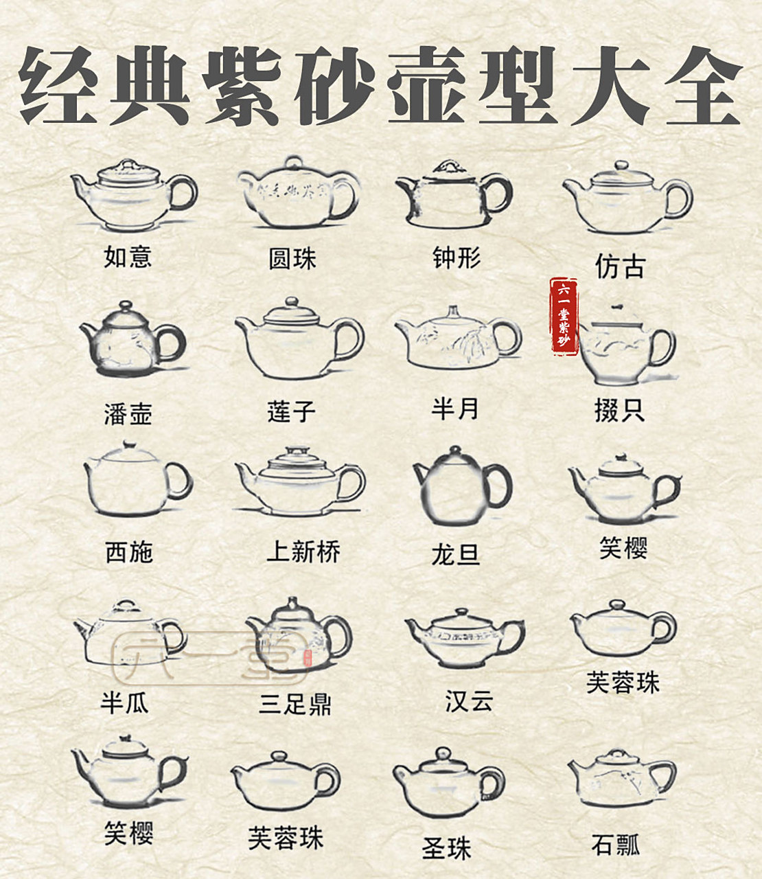 1001篇紫砂笔记丨98篇经典紫砂壶型大全 78紫砂壶以宜兴紫砂壶蕞为