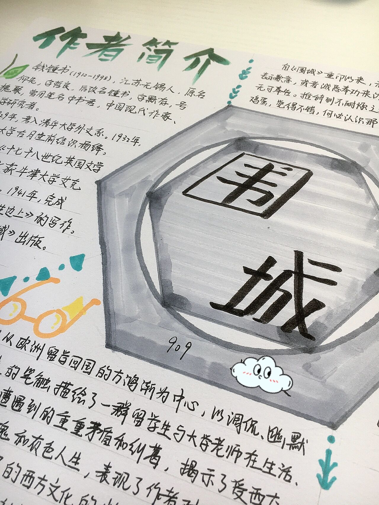 一个十分潦草的读书小报～《围城》