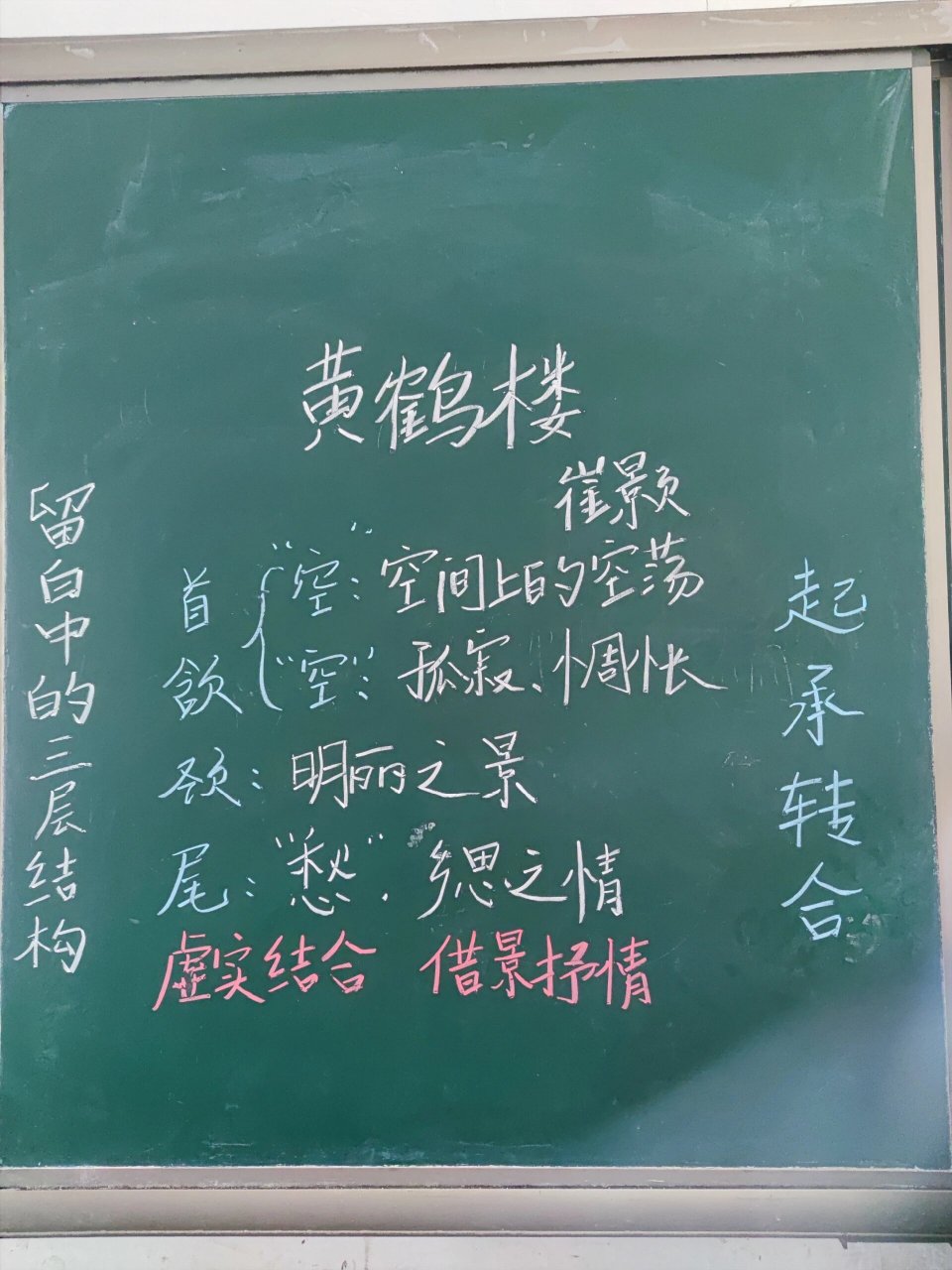 黄鹤楼|板书95 好久不见!