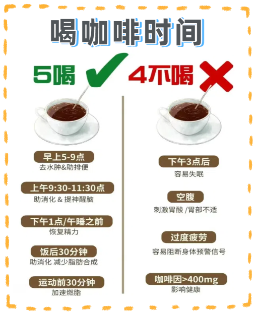 早上空腹喝咖啡加蜂蜜起到减肥作用吗(早上空腹喝咖啡好还是蜂蜜水好) 早上空腹喝咖啡加蜂蜜起到减肥作用吗(早上空腹喝咖啡好还是蜂蜜水好)