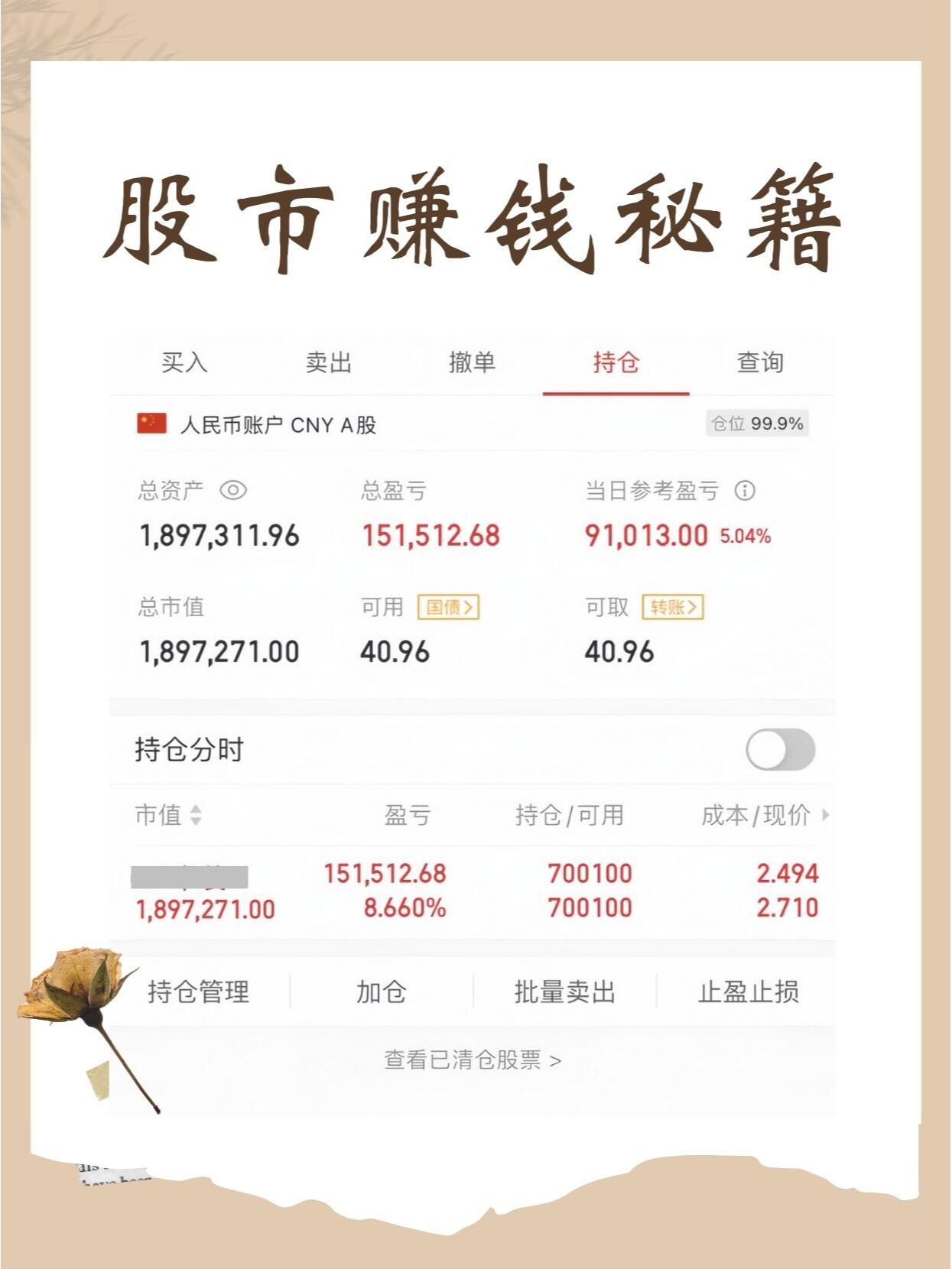 在股市真正赚钱的人(在股市真正赚钱的人是谁)