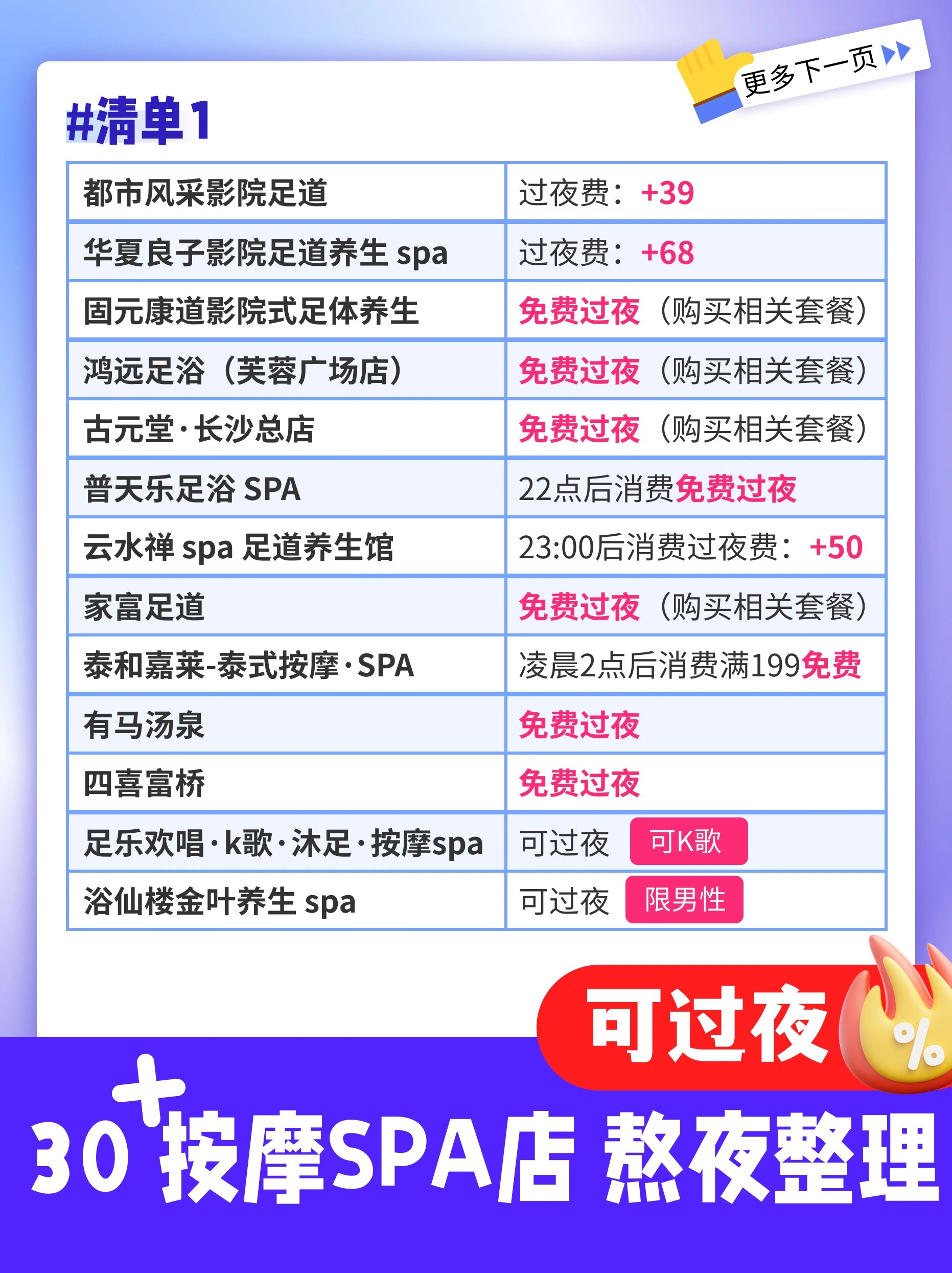 国庆长沙我不允许还有人不知道这种过夜方式 电话打烂,30 按摩spa店