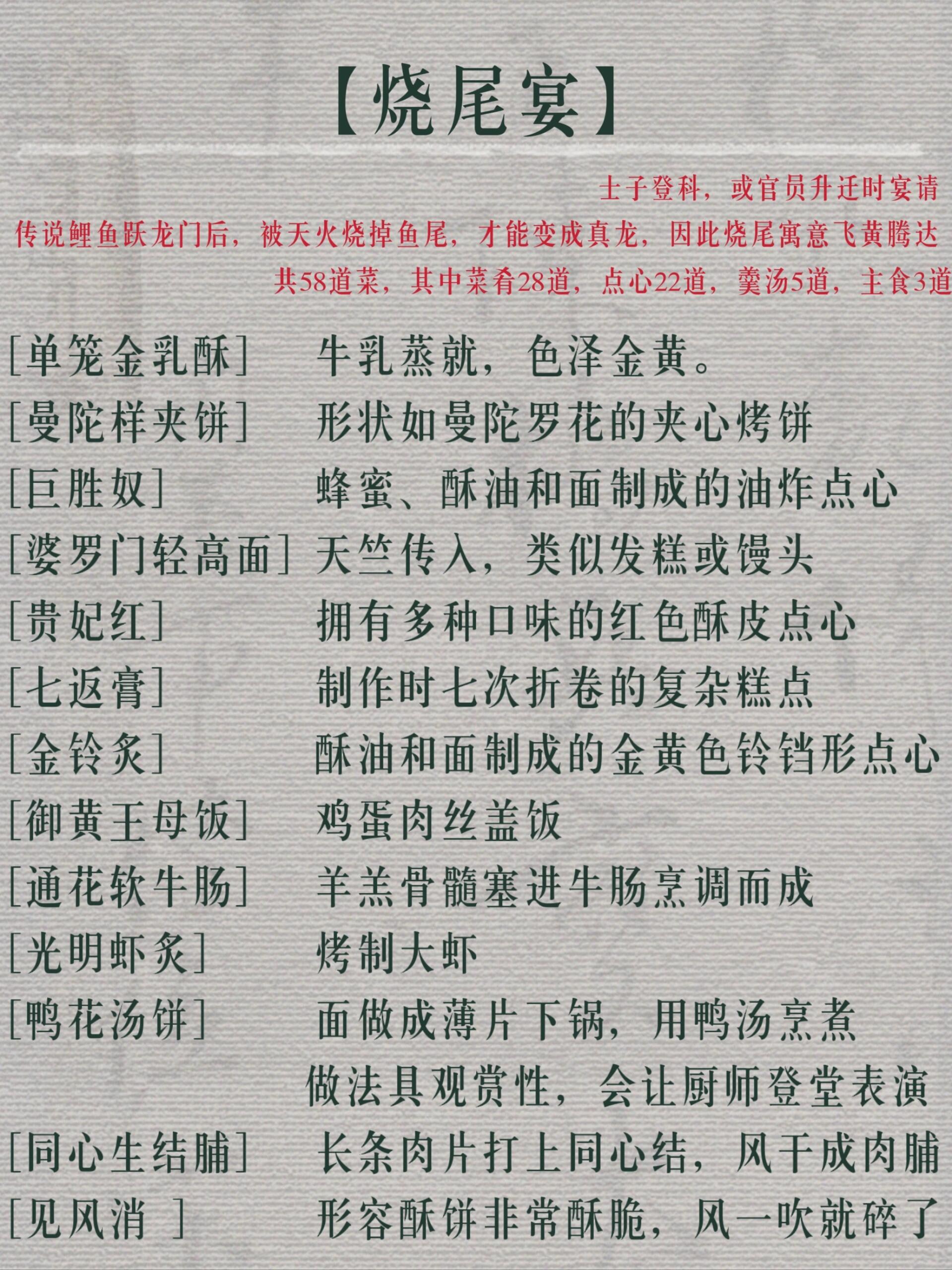 00唐朝超奢华宫廷美食!