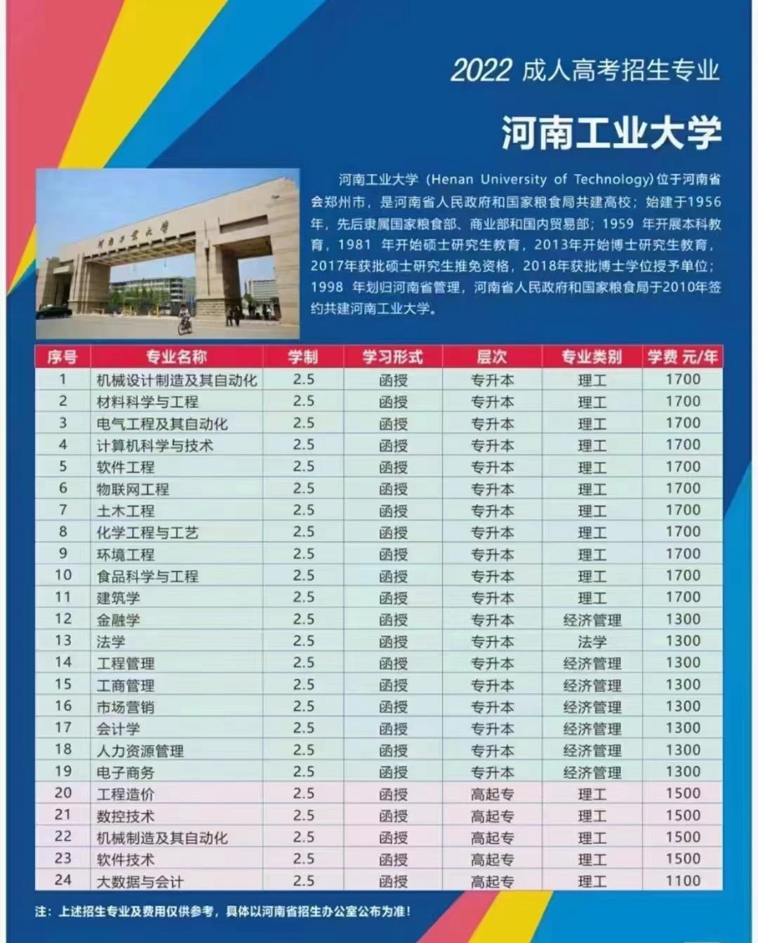 河南工业大学