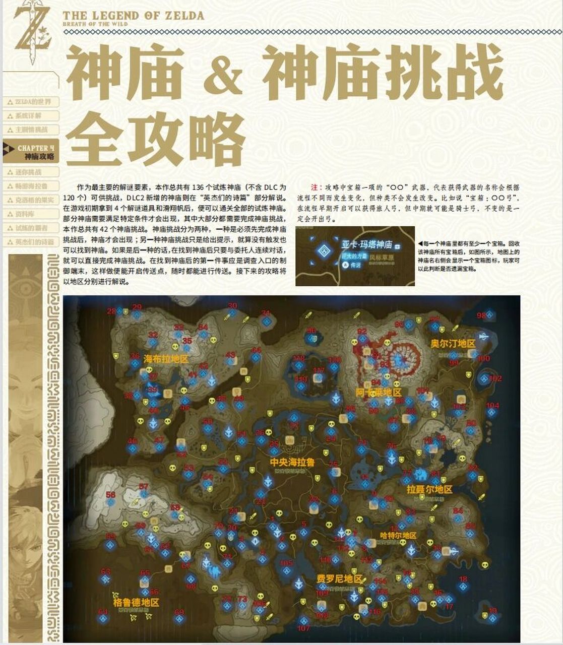 塞尔达神庙地图攻略完结篇(海拉鲁大森林) 117.基耀·乌神庙 118.