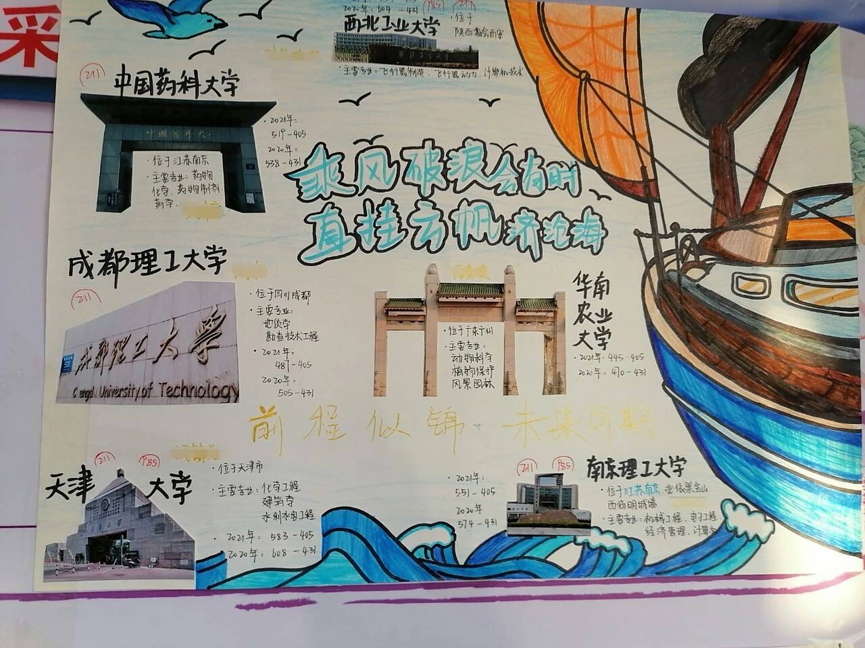 高三理想大学海报78手抄报 班主任让每个小组介绍自己的理想大学贴