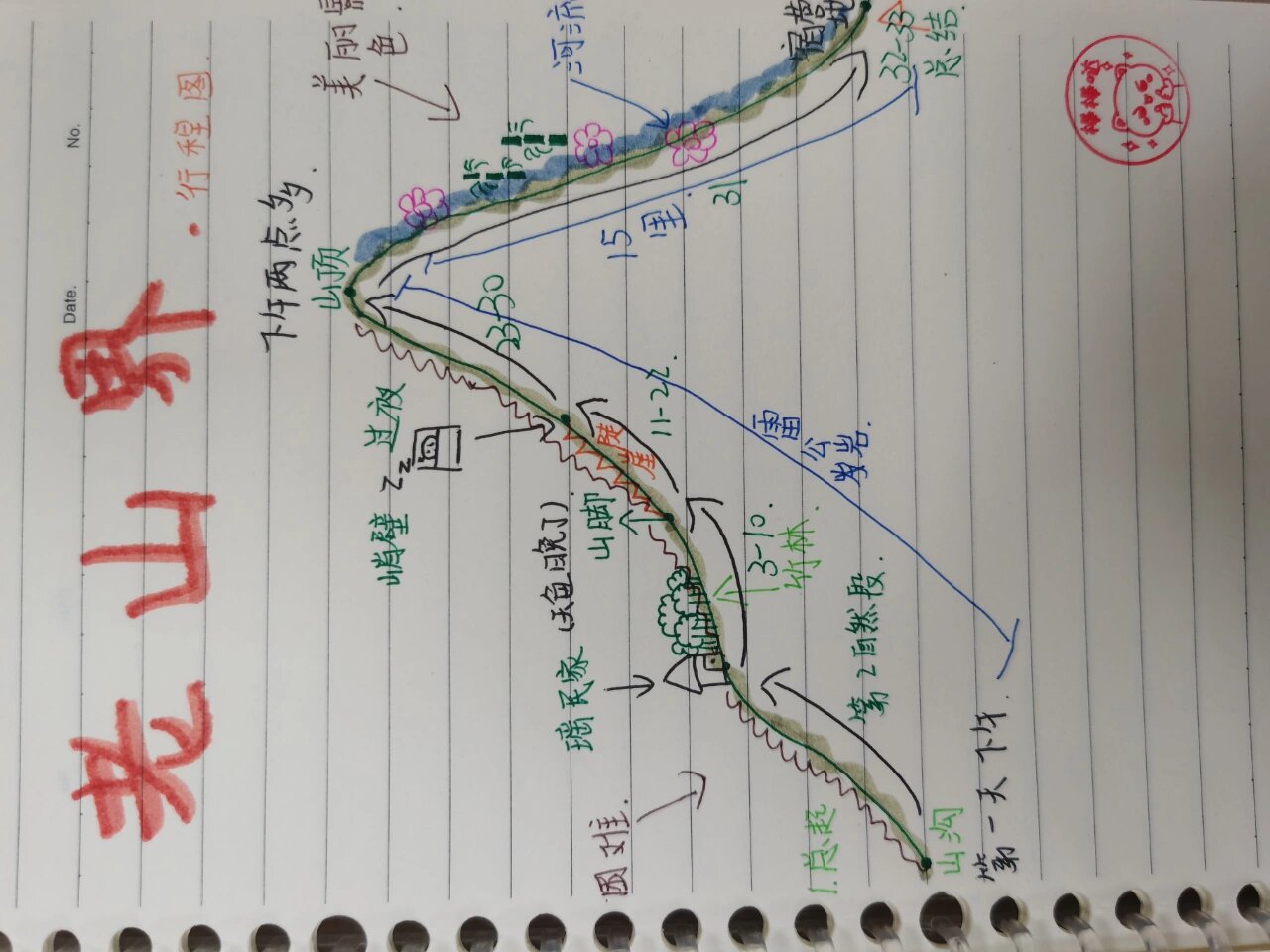 七下语文老山界路线图图片