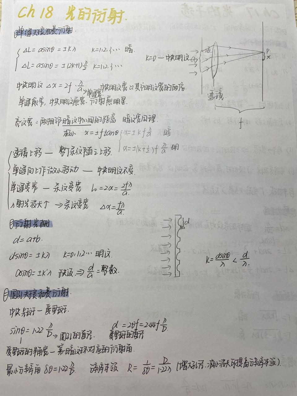 大学物理 下 光的衍射知识点及作业