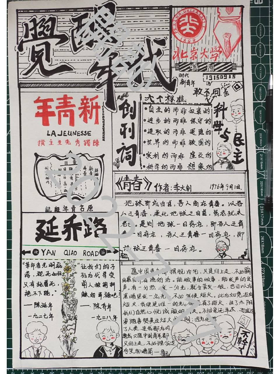 《觉醒年代》手抄报 "此后如竟没有炬火:我便是唯一的光.