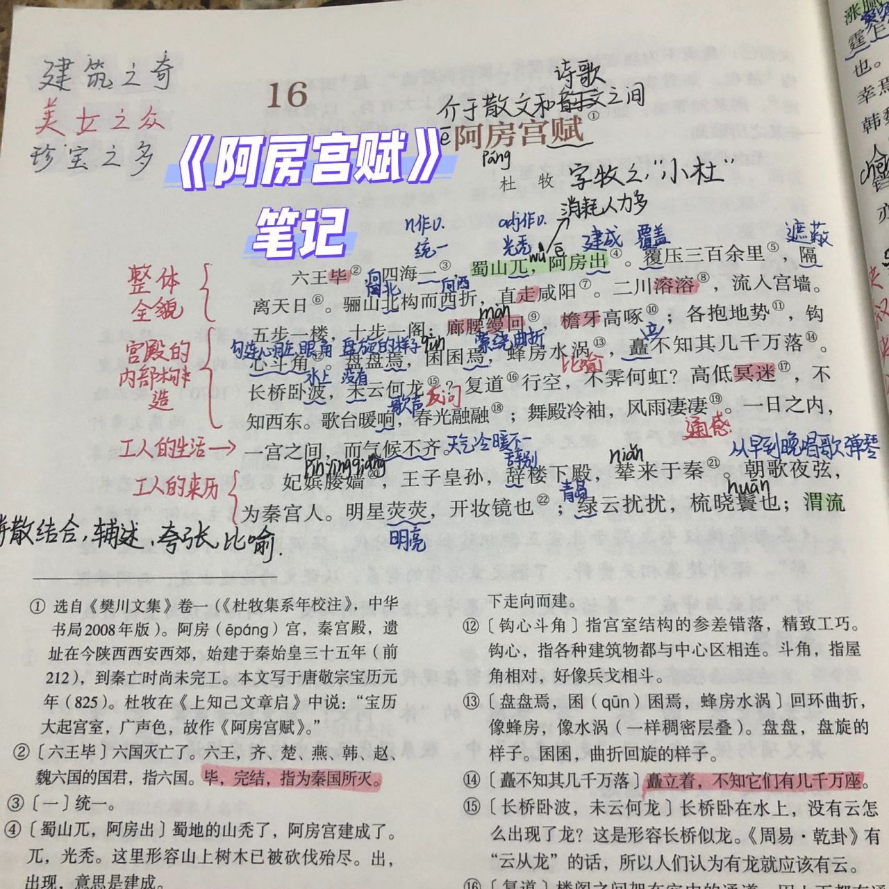 阿房宫赋笔记手写照片图片