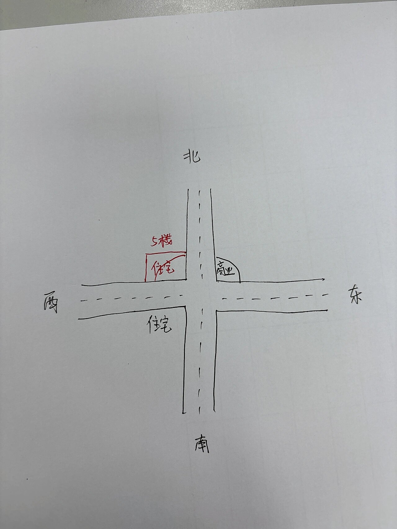 十字路口西北角的房子风水好吗@在高处寻远方的动态