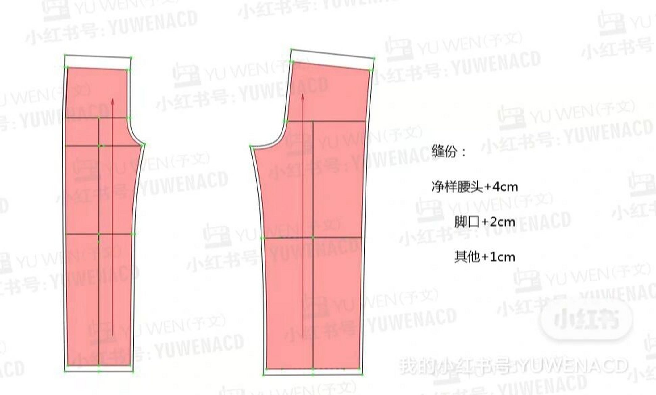 防蚊裤裁剪图片