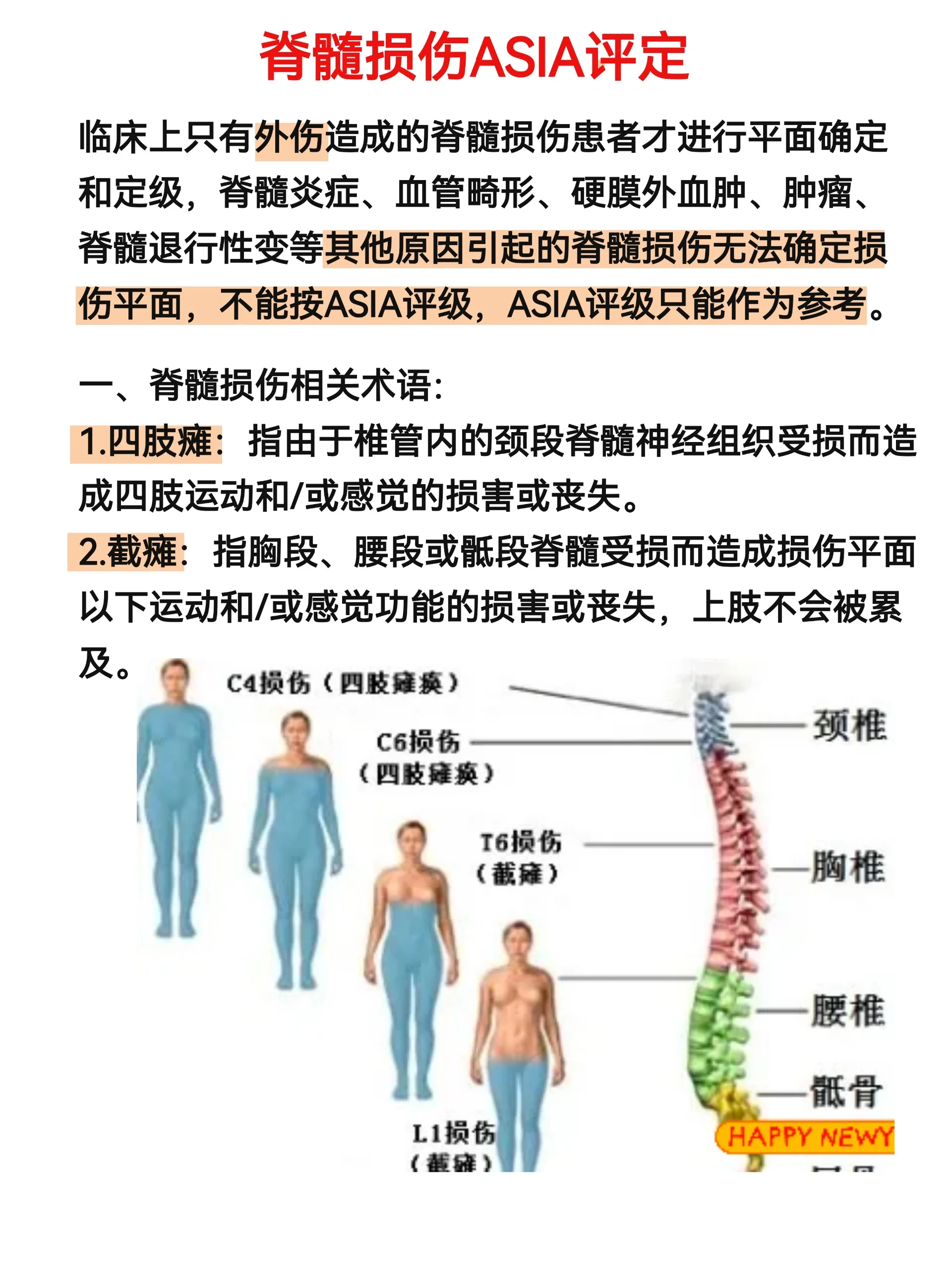 康复评定-脊髓损伤评定 脊髓损伤asia分级如下 a级:完全损伤,在骶段