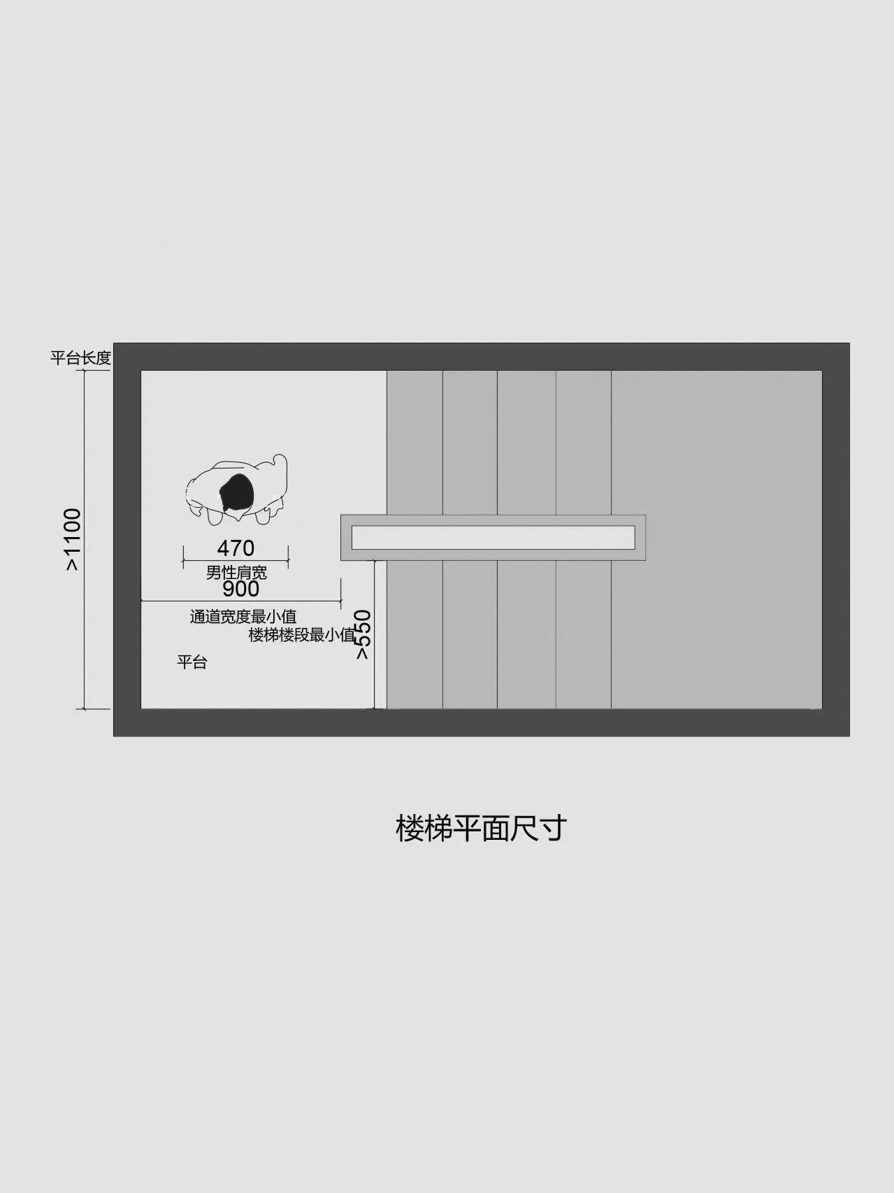 人体工程学|楼梯间的常规尺寸,学到不拥挤 楼梯间的一些常用舒服尺寸