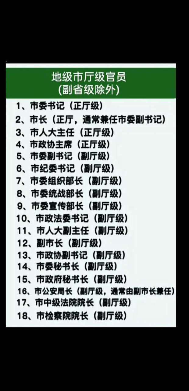 地级市厅级官员