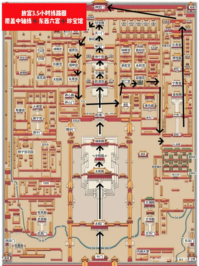 故宫博物院平面示意图图片