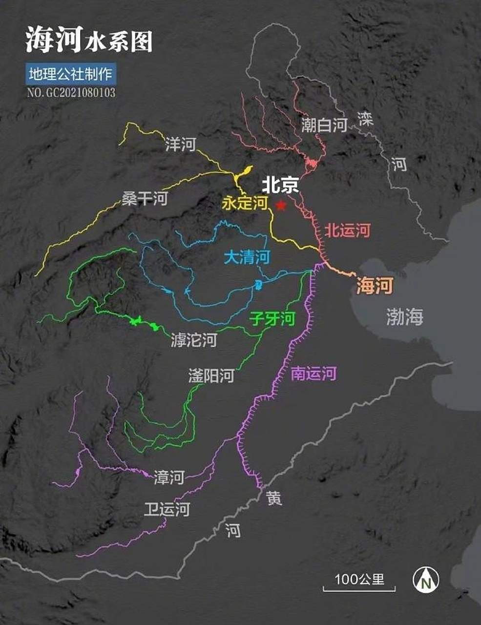 一图看明白华北水系