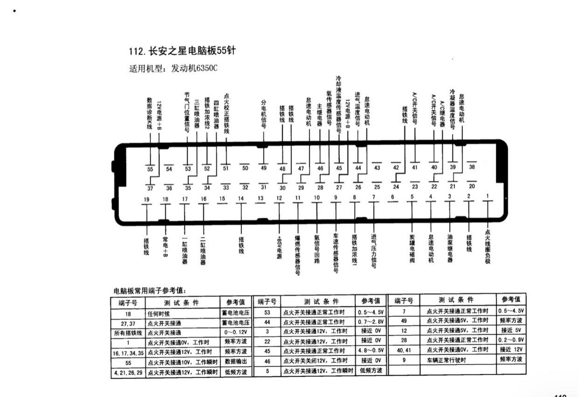 mt20电脑针脚图说明图片