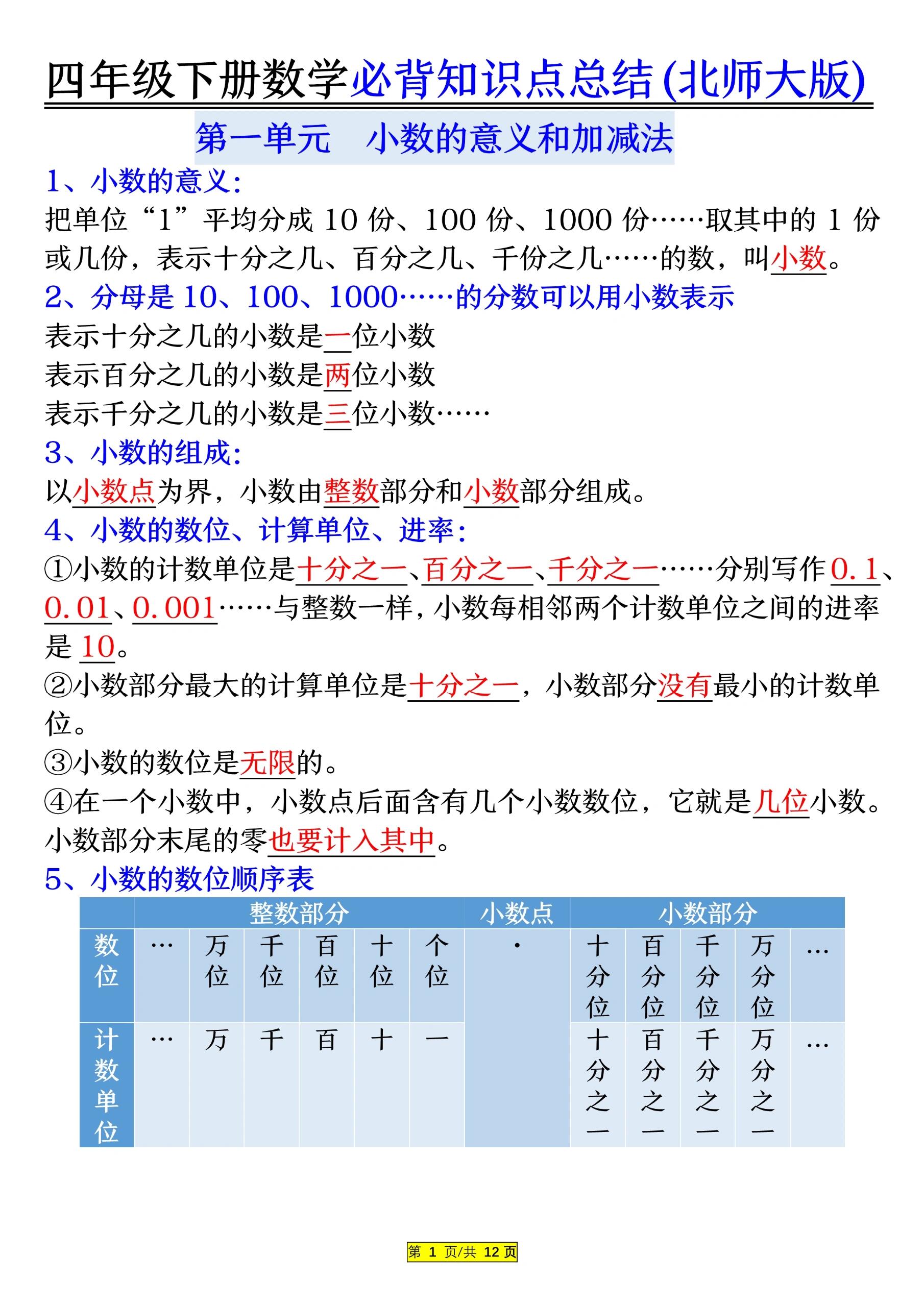 四年级下册数学北师大版单元必背知识点总结