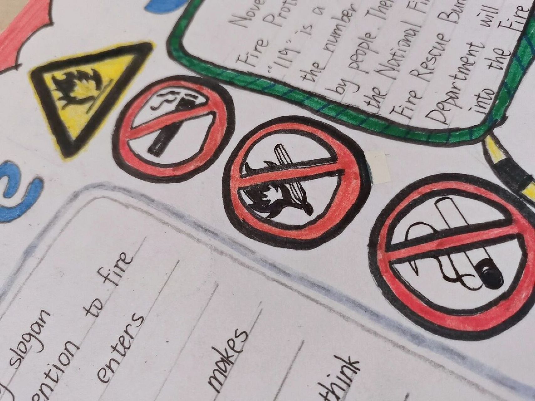 消防手抄报(英文) 消防安全手抄报(英语手抄报) fire safety 97