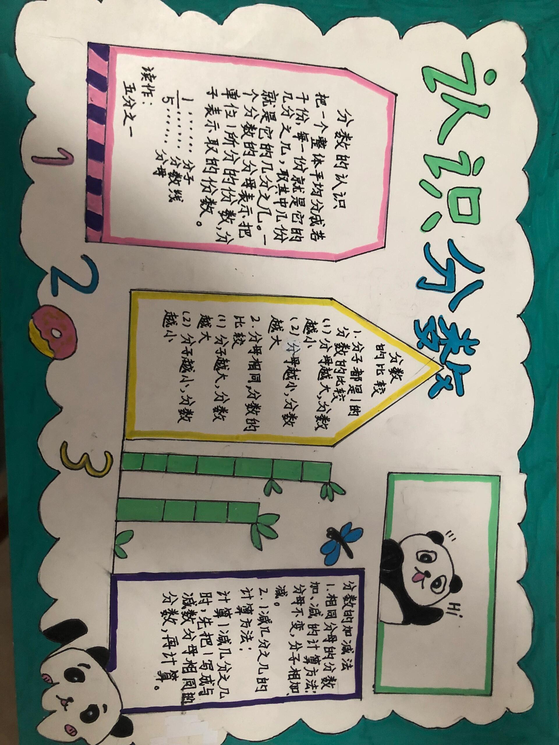 三年级上册数学小报:认识分数.@旋律倾听者的动态