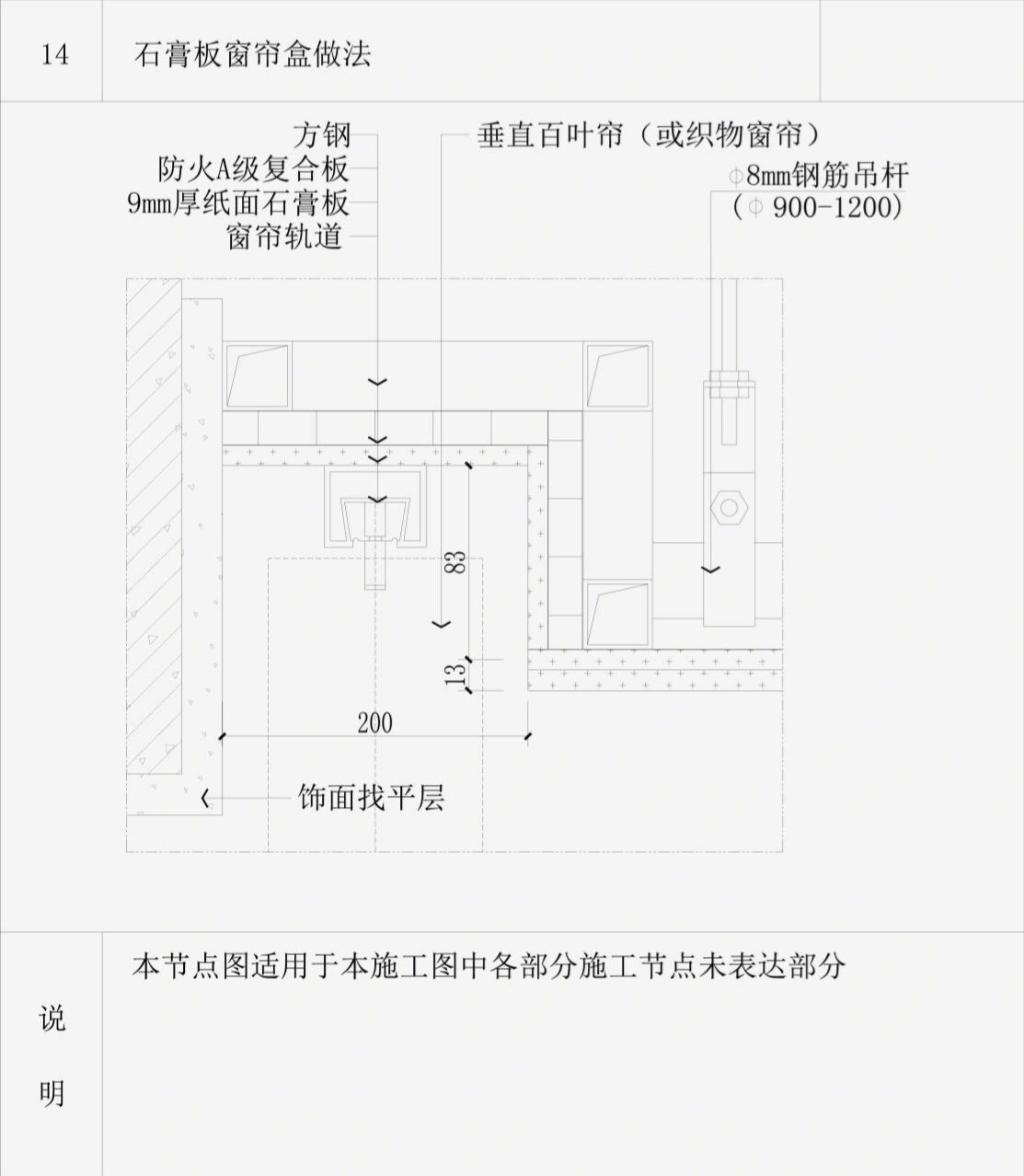 吊顶窗帘盒下吊尺寸图片