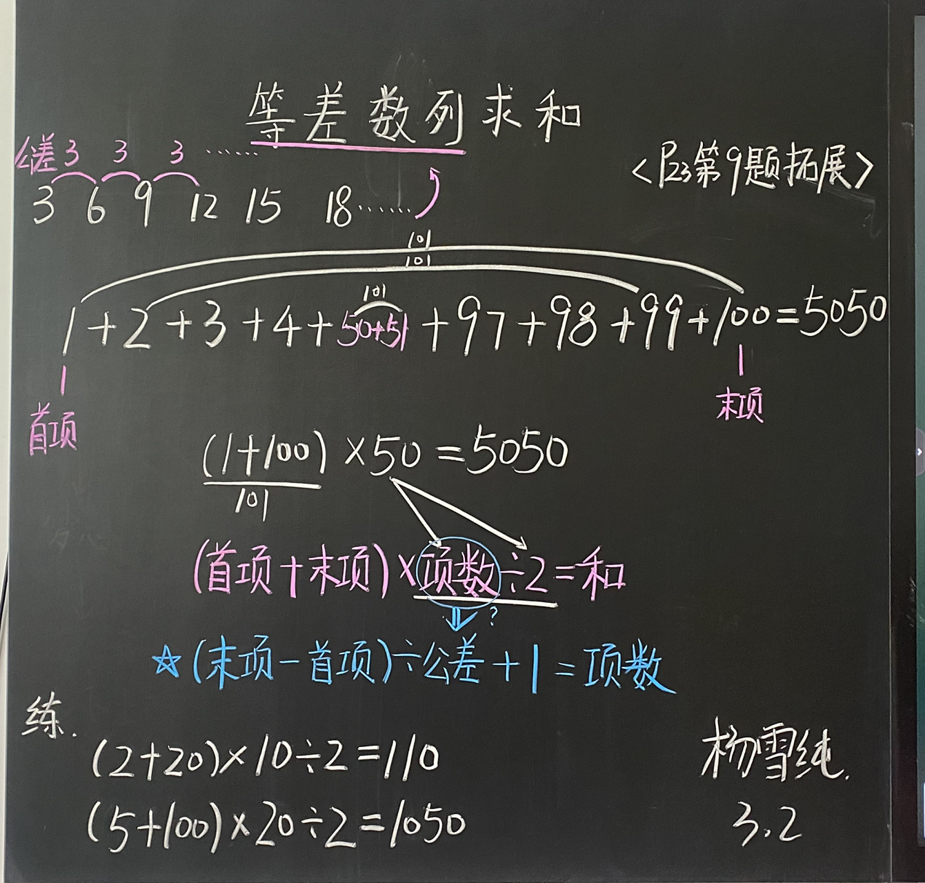 四下数学第三单元拓展课《等差数列求和》 板书设计