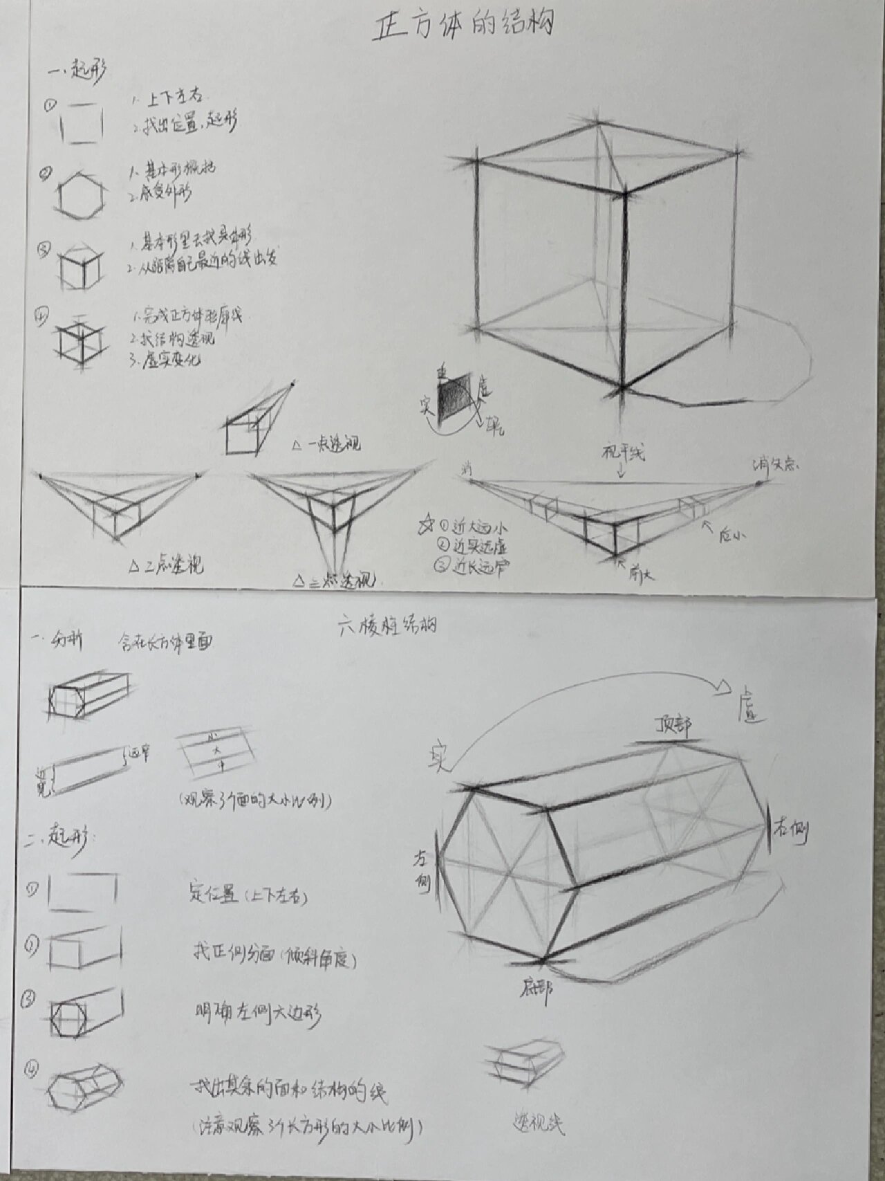 正方体与六棱柱素描教案分享