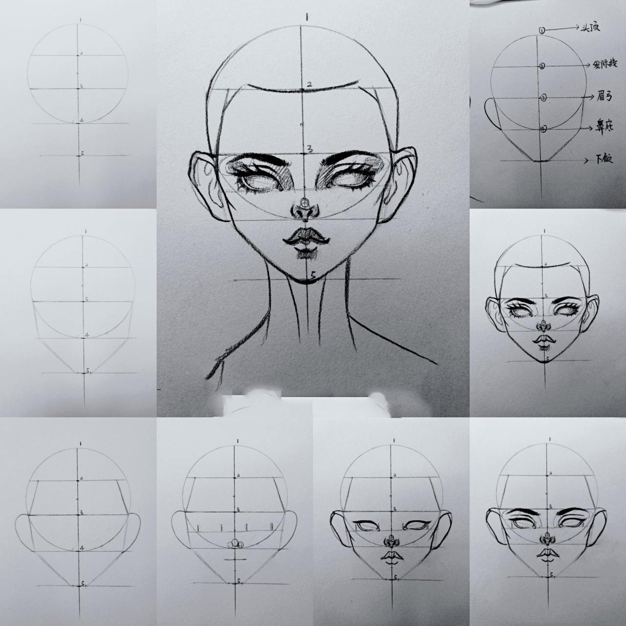 教程|人物脸部五官比例 手把手教你画一张脸 应小伙伴要求,出一个补课