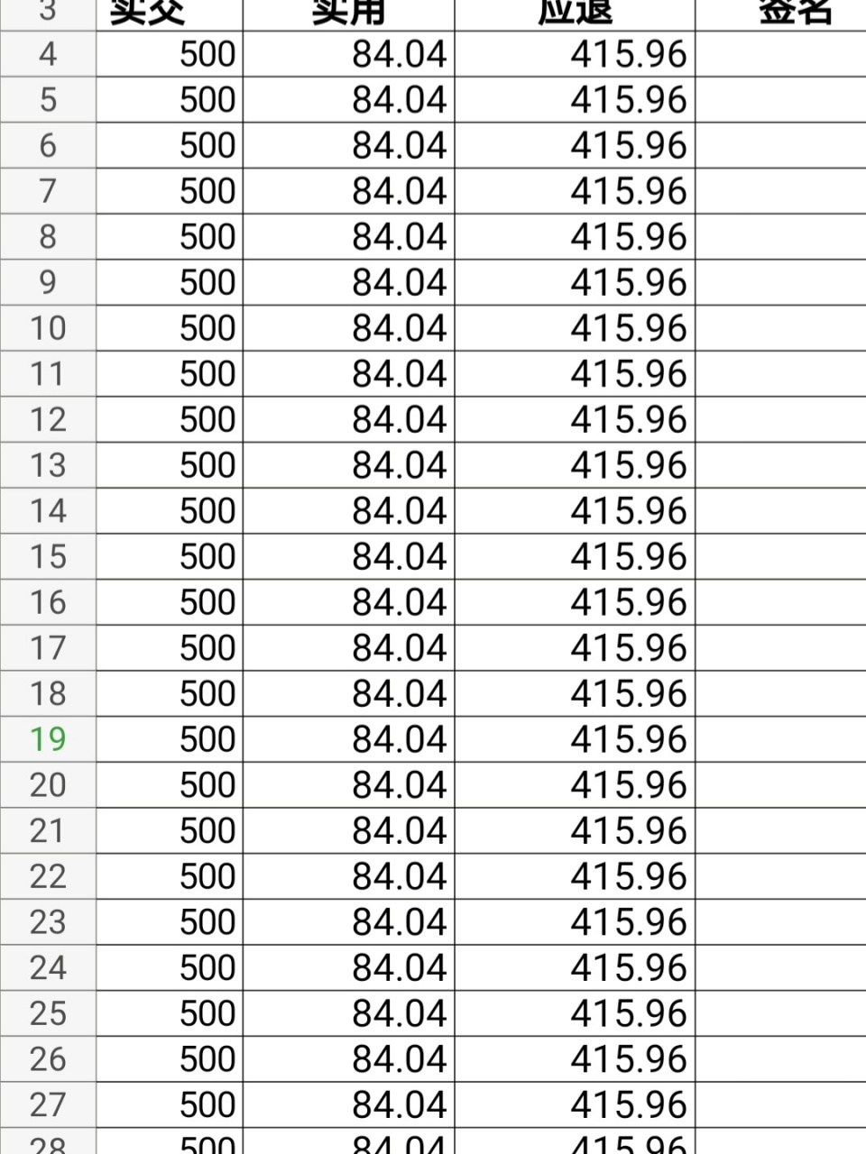 学校退书本费啦 大四毕业,学校退了400多的书本费,今天一天都很开心