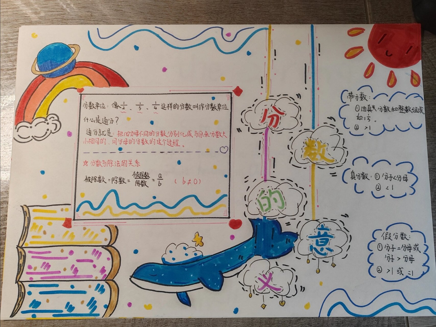 语数英三科手抄报合集 不想认真画但又不知道怎么糊老师的同学们看