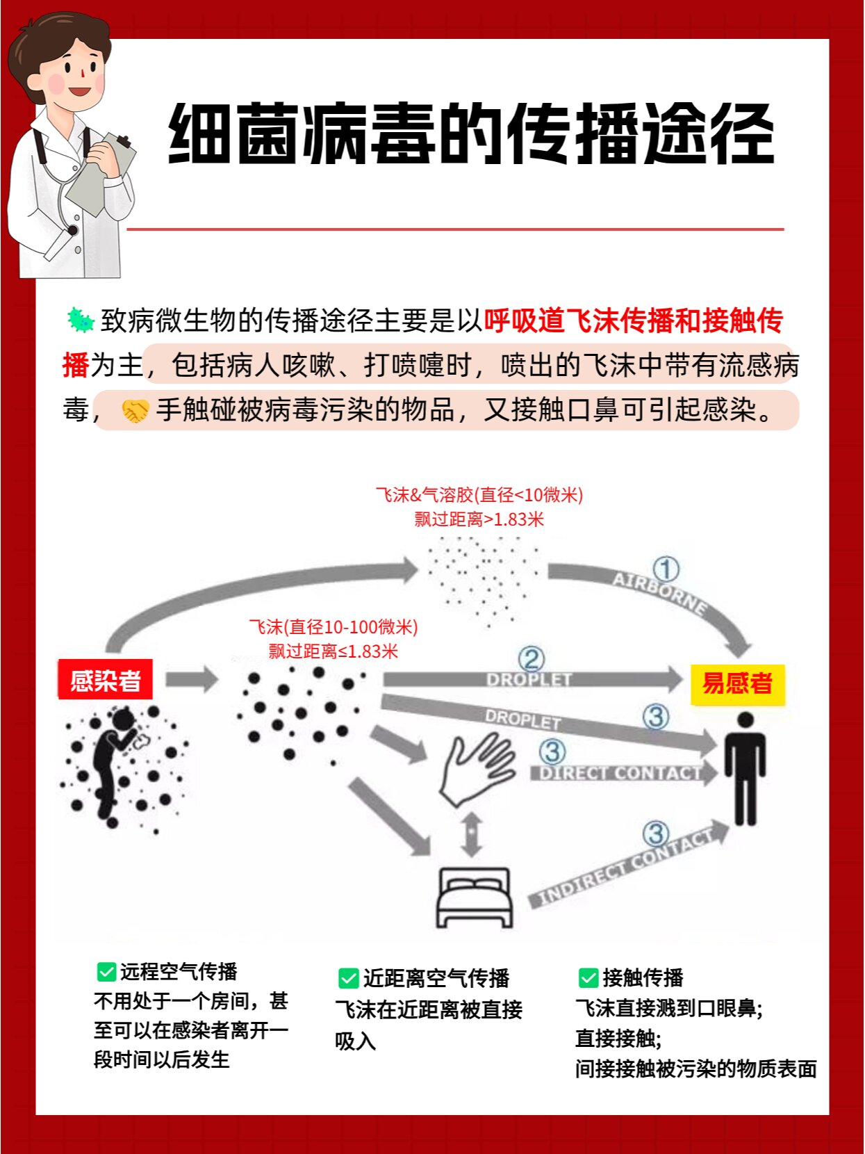 咽喉炎症状及表现一文看懂建议收藏