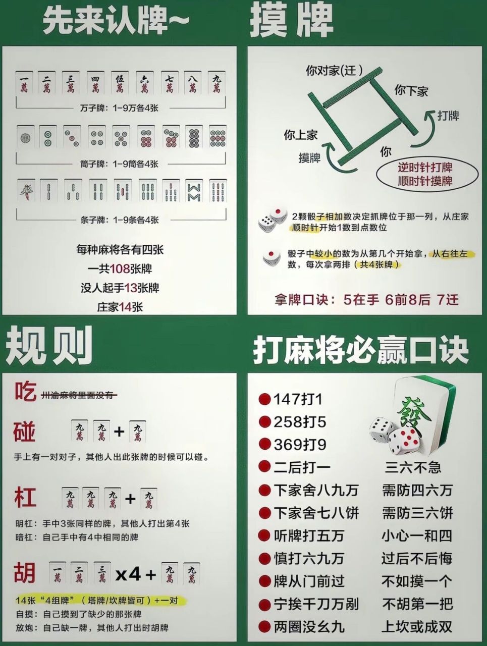 十八罗汉麻将牌型图片