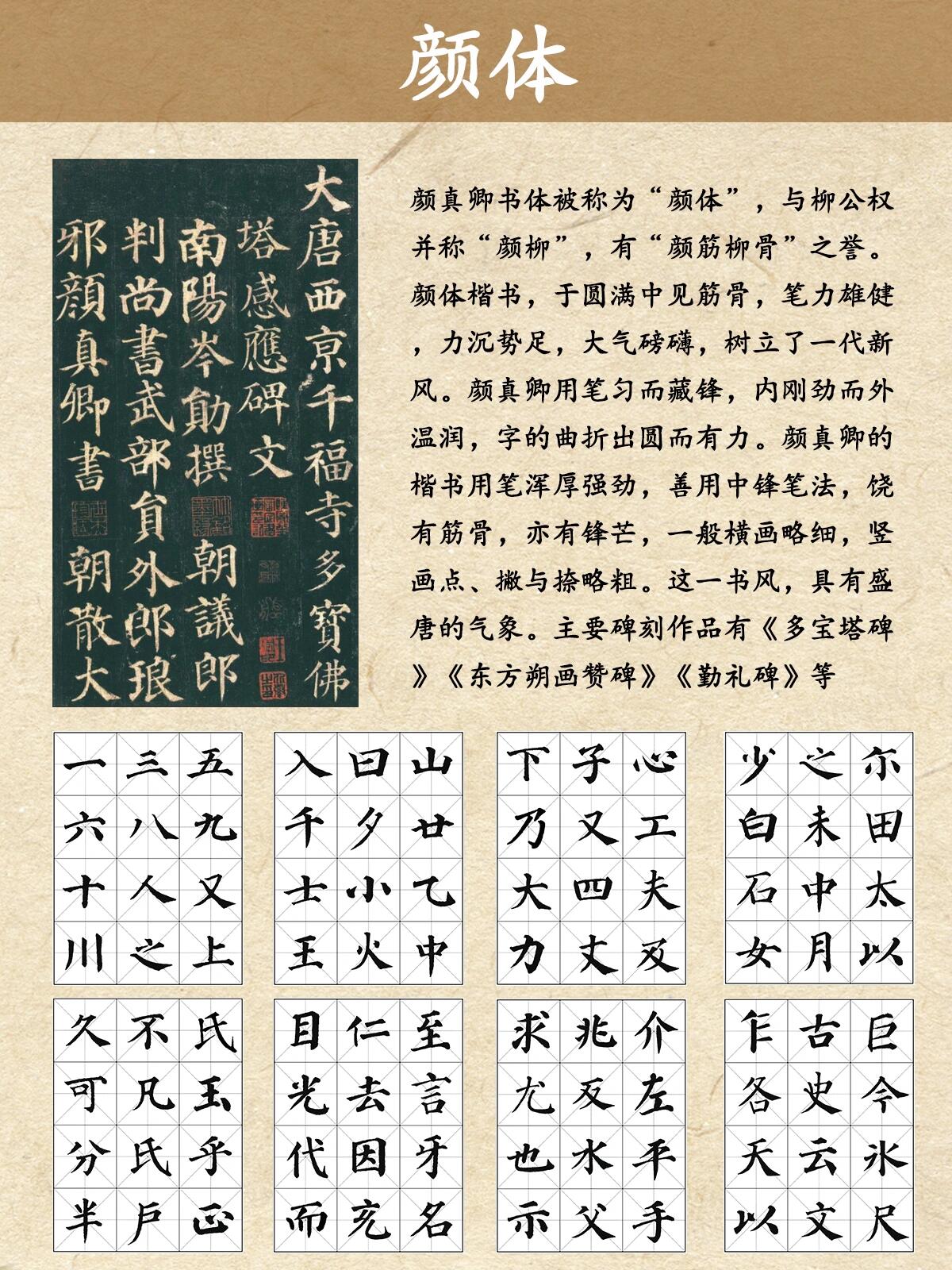 楷书四大家特点介绍